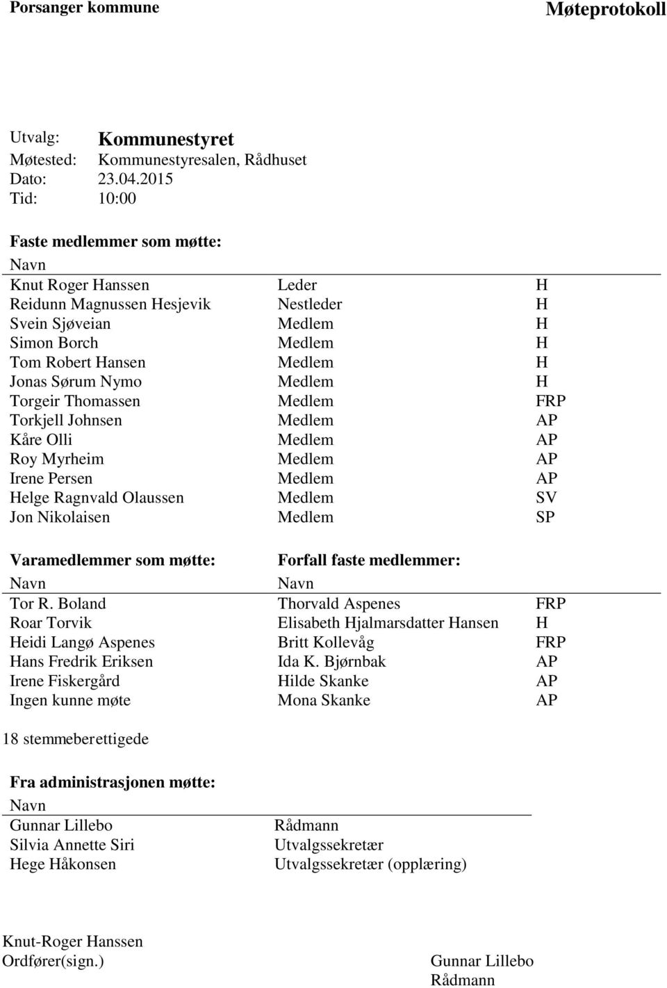 Nymo Medlem H Torgeir Thomassen Medlem FRP Torkjell Johnsen Medlem AP Kåre Olli Medlem AP Roy Myrheim Medlem AP Irene Persen Medlem AP Helge Ragnvald Olaussen Medlem SV Jon Nikolaisen Medlem SP