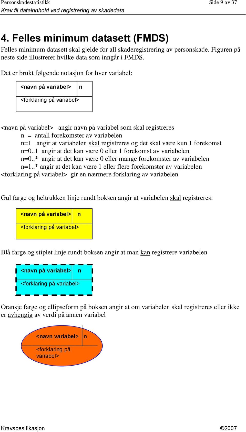 Det er brukt følgende notasjon for hver variabel: <navn på variabel> n <forklaring på variabel> <navn på variabel> angir navn på variabel som skal registreres n = antall forekomster av variabelen n=1