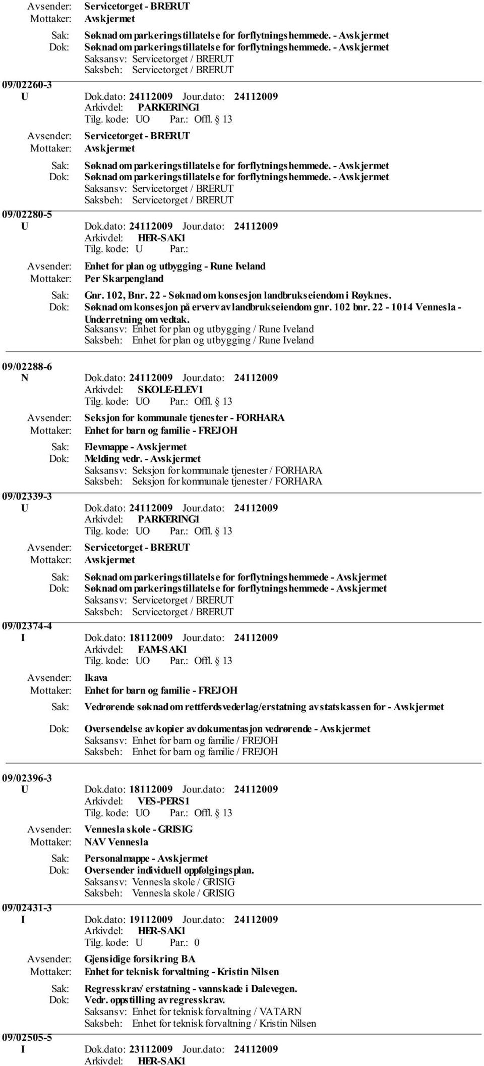 - 09/02280-5 Enhet for plan og utbygging - Rune Iveland Per Skarpengland Gnr. 102, Bnr. 22 - Søknad om konsesjon landbrukseiendom i Røyknes. Søknad om konsesjon på erverv av landbrukseiendom gnr.