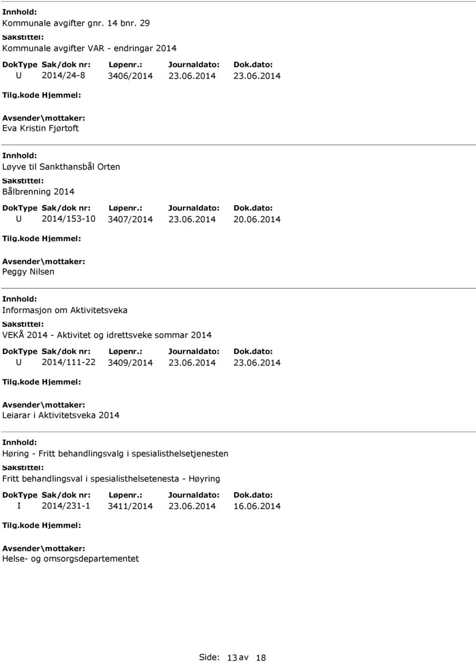 2014 2014/153-10 3407/2014 Peggy Nilsen nformasjon om Aktivitetsveka VEKÅ 2014 - Aktivitet og idrettsveke sommar 2014