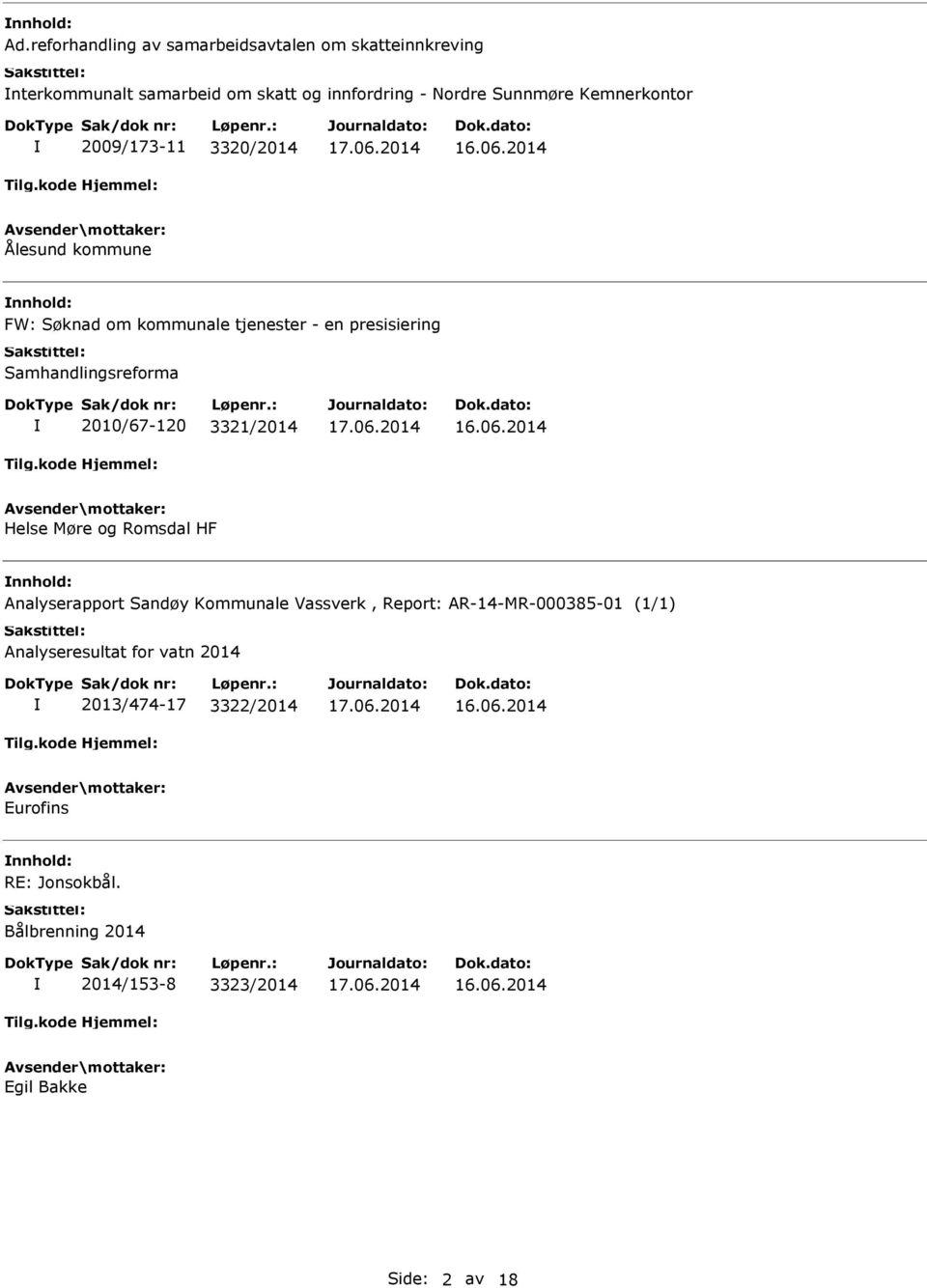 2010/67-120 3321/2014 Helse Møre og Romsdal HF Analyserapport Sandøy Kommunale Vassverk, Report: AR-14-MR-000385-01 (1/1)