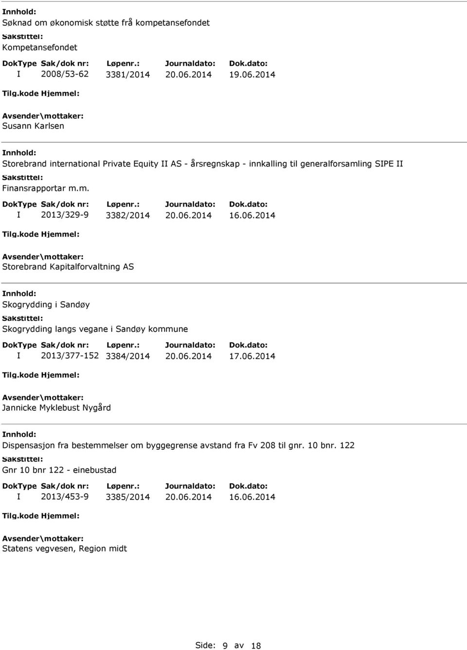 ing SPE Finansrapportar m.