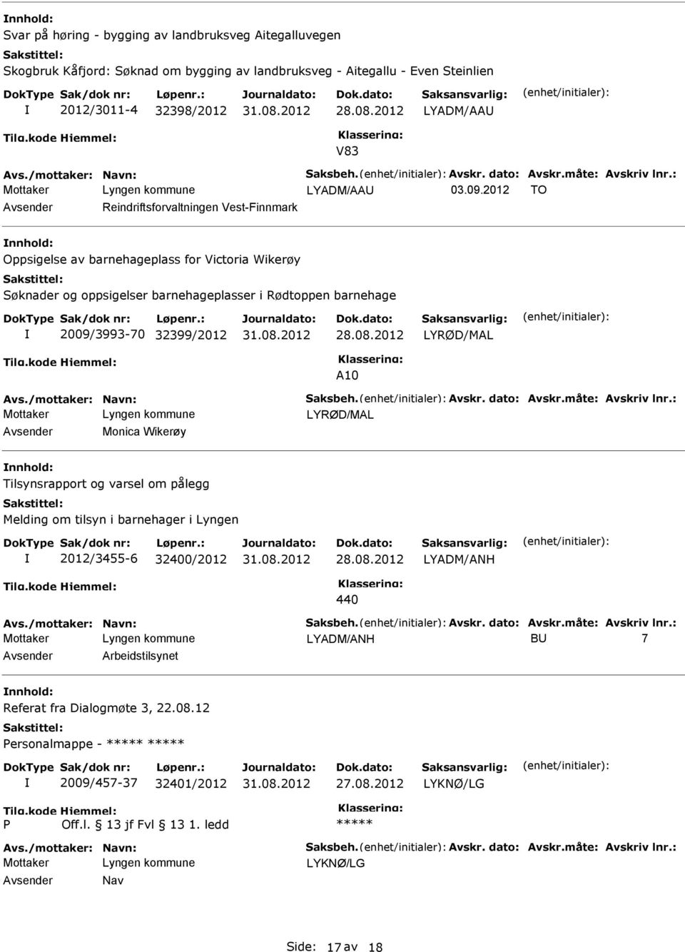 2012 TO Avsender Reindriftsforvaltningen Vest-Finnmark nnhold: Oppsigelse av barnehageplass for Victoria Wikerøy Søknader og oppsigelser barnehageplasser i Rødtoppen barnehage 2009/3993-70 32399/2012