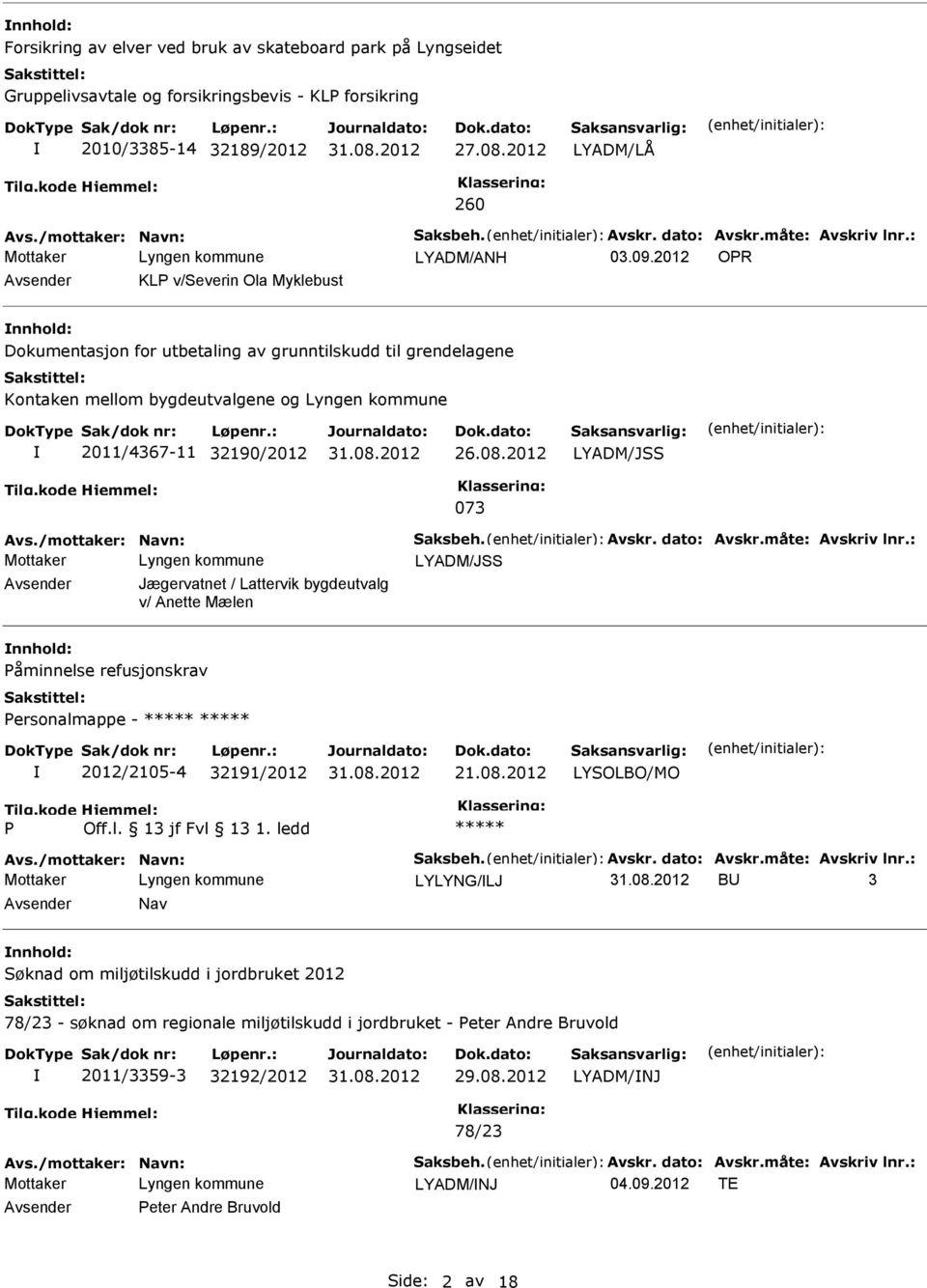 2012 OR Avsender KL v/severin Ola Myklebust nnhold: Dokumentasjon for utbetaling av grunntilskudd til grendelagene Kontaken mellom bygdeutvalgene og Lyngen kommune 2011/4367-11 32190/2012 26.08.