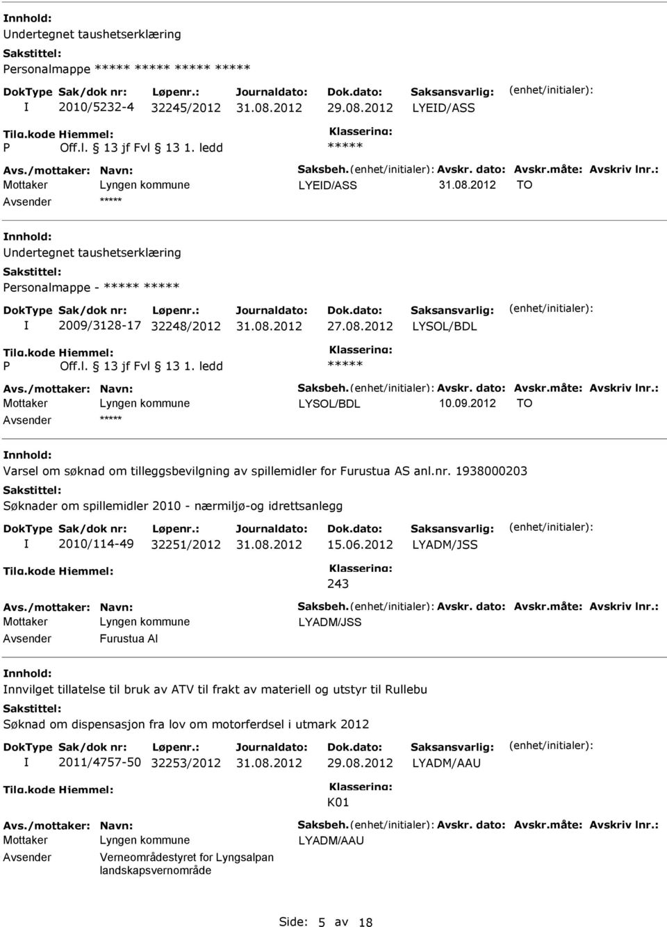 : LYSOL/BDL 10.09.2012 TO Avsender nnhold: Varsel om søknad om tilleggsbevilgning av spillemidler for Furustua AS anl.nr.