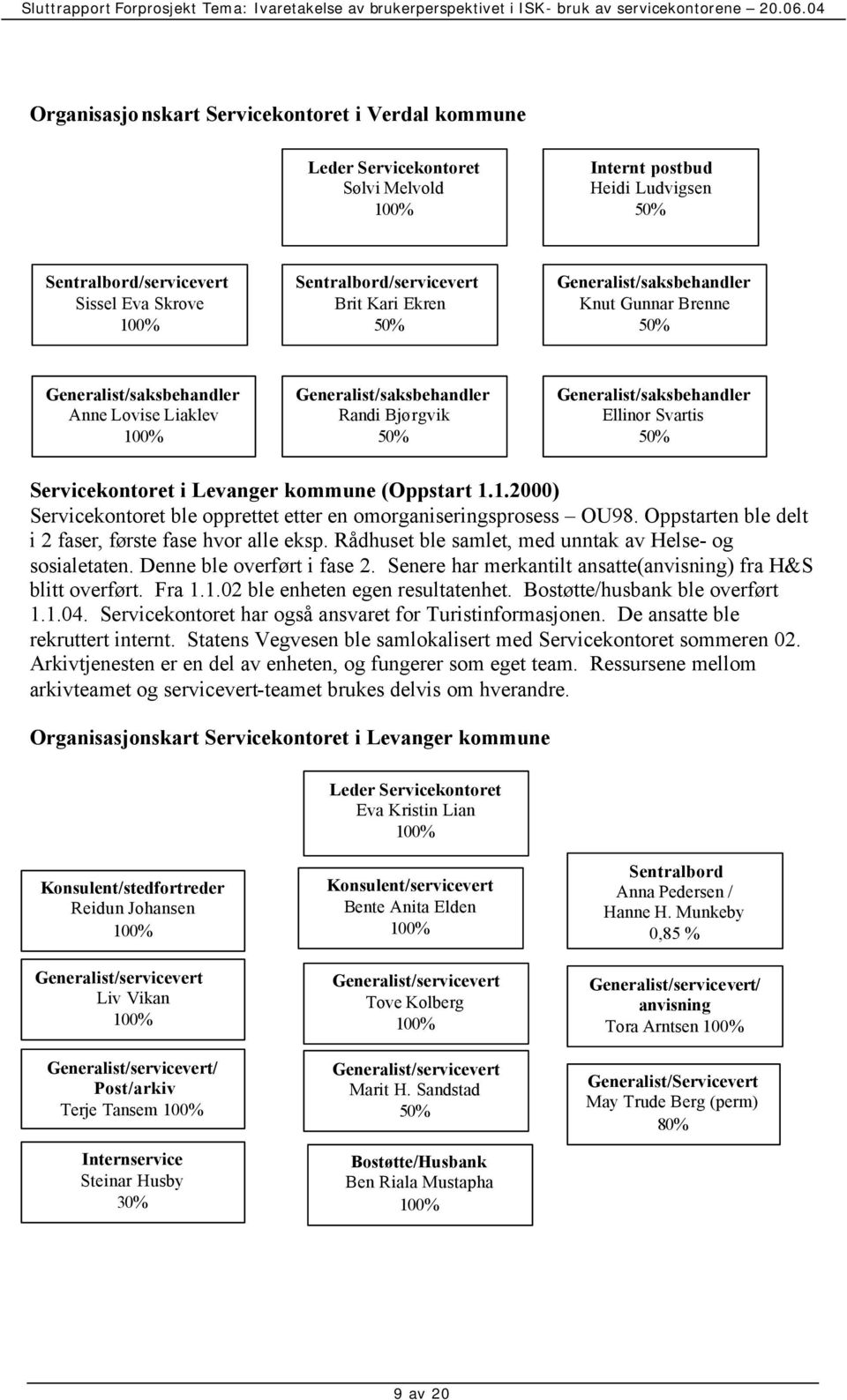 Servicekontoret i Levanger kommune (Oppstart 1.1.2000) Servicekontoret ble opprettet etter en omorganiseringsprosess OU98. Oppstarten ble delt i 2 faser, første fase hvor alle eksp.