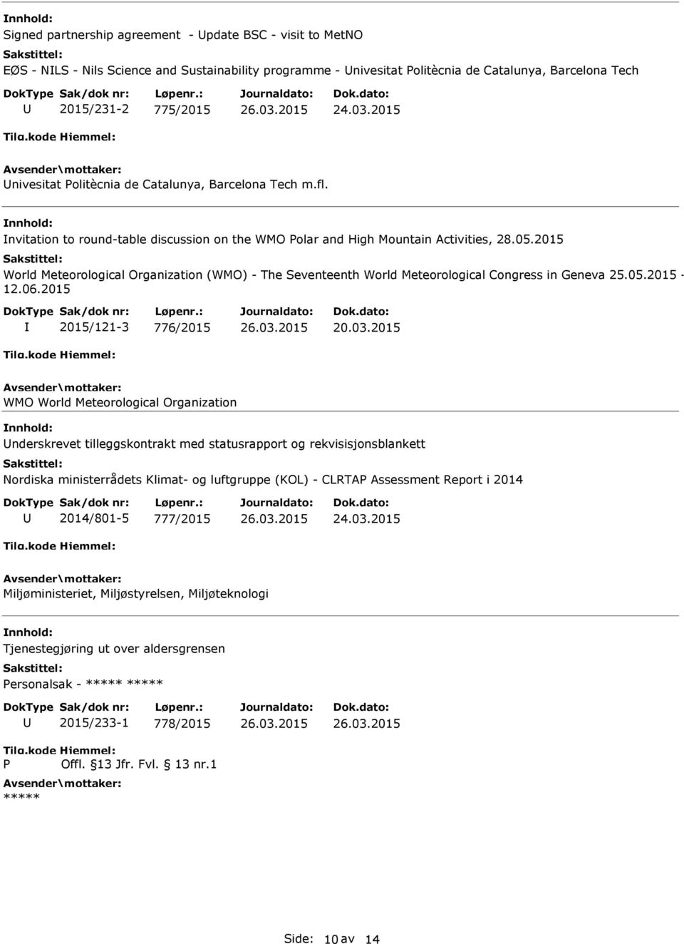 2015 World Meteorological Organization (WMO) - The Seventeenth World Meteorological Congress in Geneva 25.05.2015-12.06.2015 2015/121-3 776/2015 20.03.