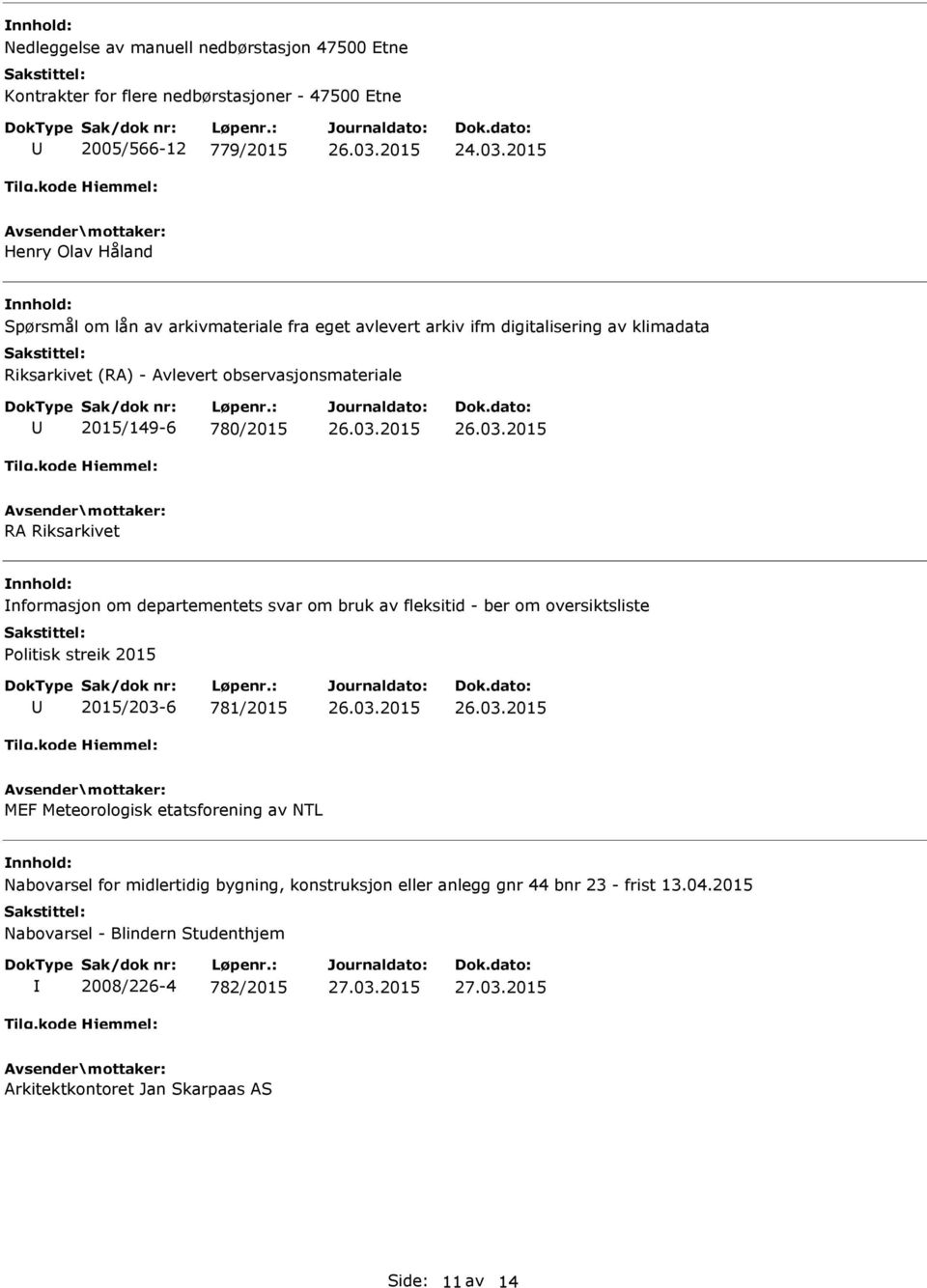 om departementets svar om bruk av fleksitid - ber om oversiktsliste olitisk streik 2015 2015/203-6 781/2015 MEF Meteorologisk etatsforening av NTL Nabovarsel for