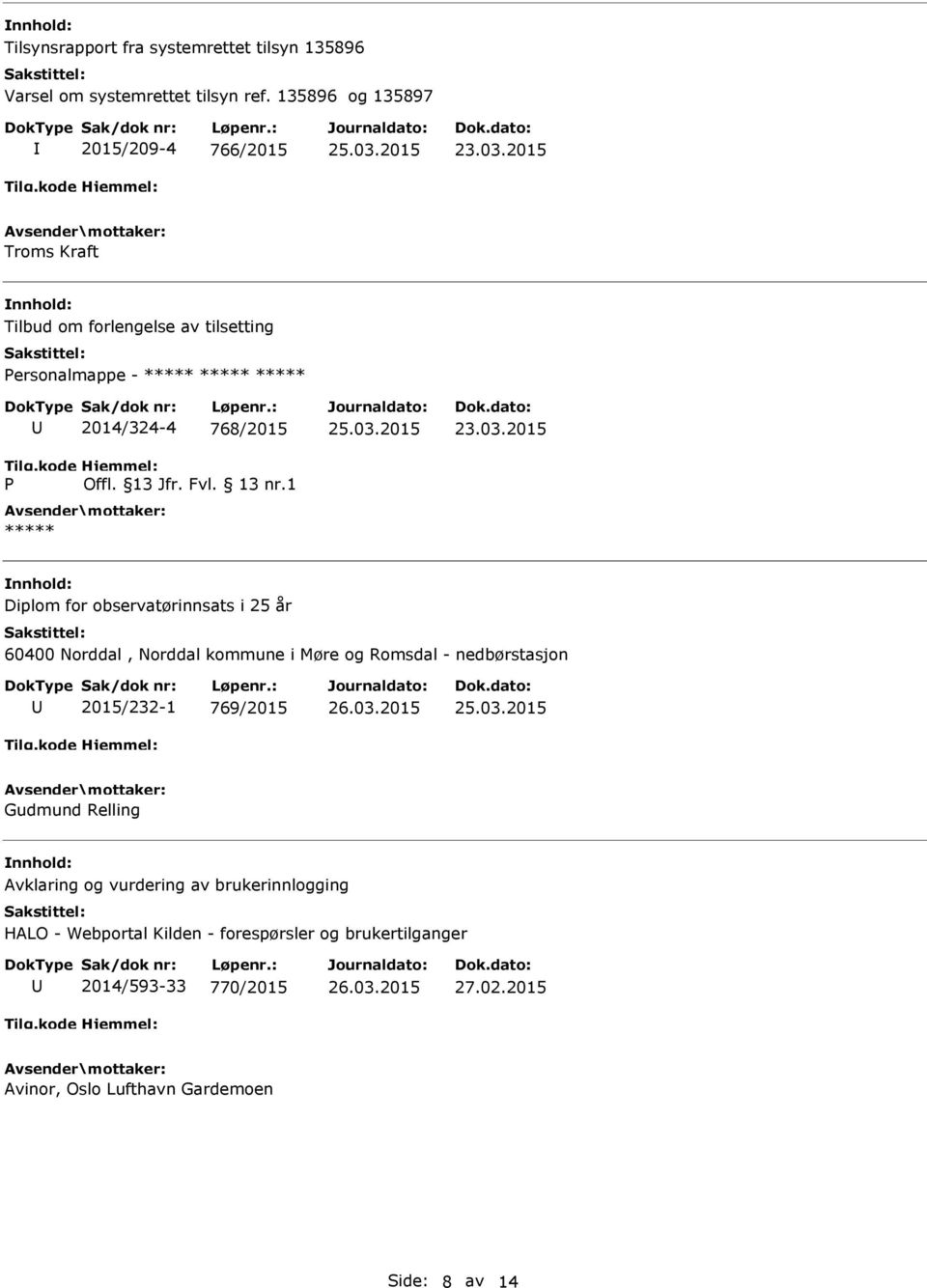 768/2015 ***** Diplom for observatørinnsats i 25 år 60400 Norddal, Norddal kommune i Møre og Romsdal - nedbørstasjon 2015/232-1