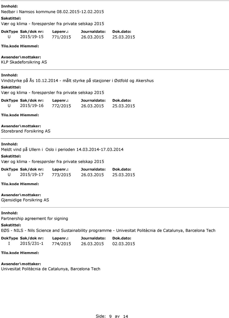 2014 - målt styrke på stasjoner i Østfold og Akershus Vær og klima - forespørsler fra private selskap 2015 2015/19-16 772/2015 Storebrand Forsikring AS Meldt vind på llern i