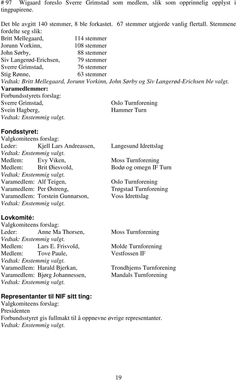 Vedtak: Britt Mellegaard, Jorunn Vorkinn, John Sørby og Siv Langerød-Erichsen ble valgt.