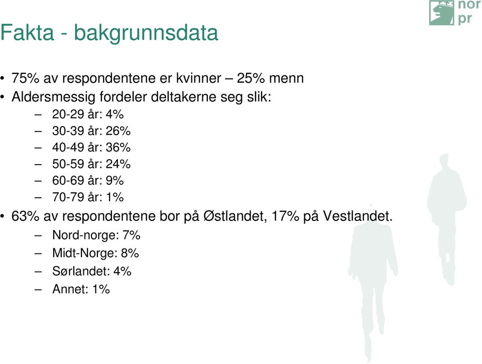 40-49 år: 36% 50-59 år: 24% 60-69 år: 9% 70-79 år: 1% 63% av