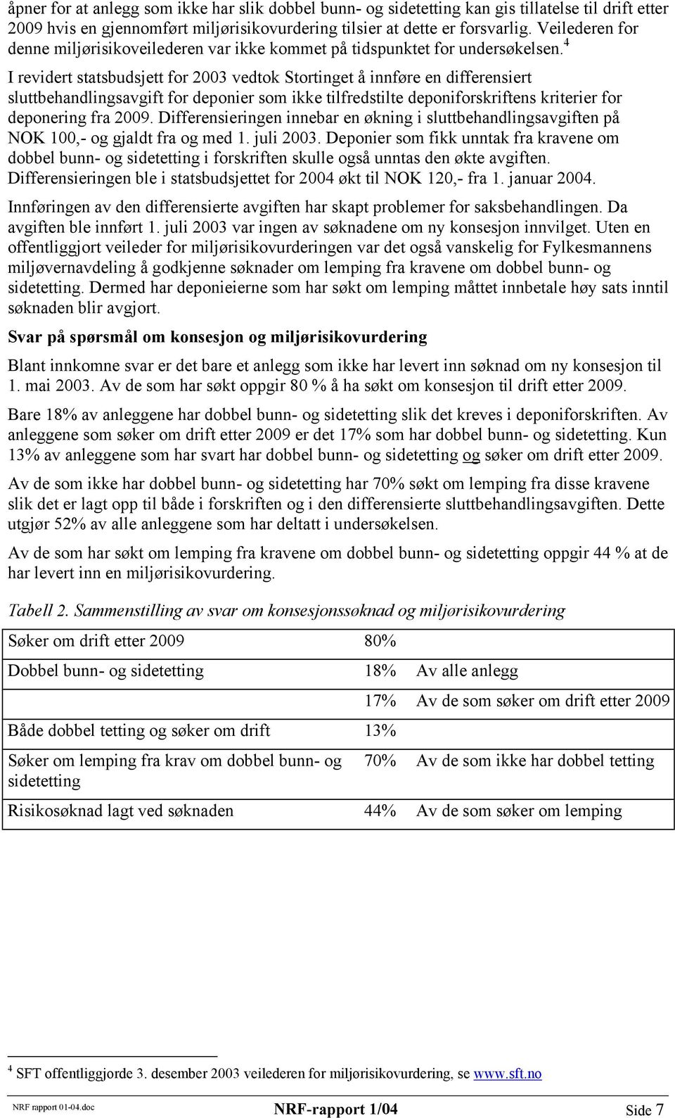 4 I revidert statsbudsjett for 2003 vedtok Stortinget å innføre en differensiert sluttbehandlingsavgift for deponier som ikke tilfredstilte deponiforskriftens kriterier for deponering fra 2009.