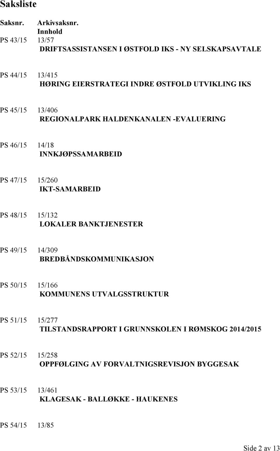 13/406 REGIONALPARK HALDENKANALEN -EVALUERING PS 46/15 14/18 INNKJØPSSAMARBEID PS 47/15 15/260 IKT-SAMARBEID PS 48/15 15/132 LOKALER BANKTJENESTER PS