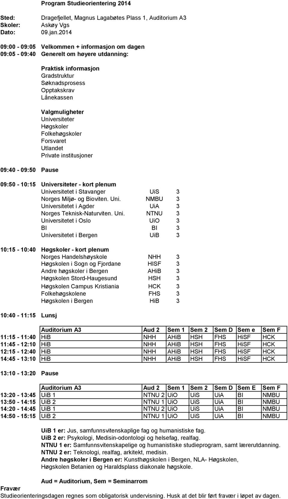 HCK 11:45-12:10 HiB NHH AHiB HSH FHS HiSF HCK 12:15-12:40 HiB NHH AHiB HSH FHS HiSF HCK 14:45-13:10 HiB NHH AHiB HSH FHS HiSF HCK 13:10-13:20 Pause Auditorium A3 Aud 2 Sem 1 Sem 2 Sem