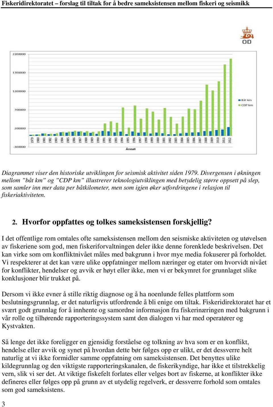 relasjon til fiskeriaktiviteten. 3 2. Hvorfor oppfattes og tolkes sameksistensen forskjellig?