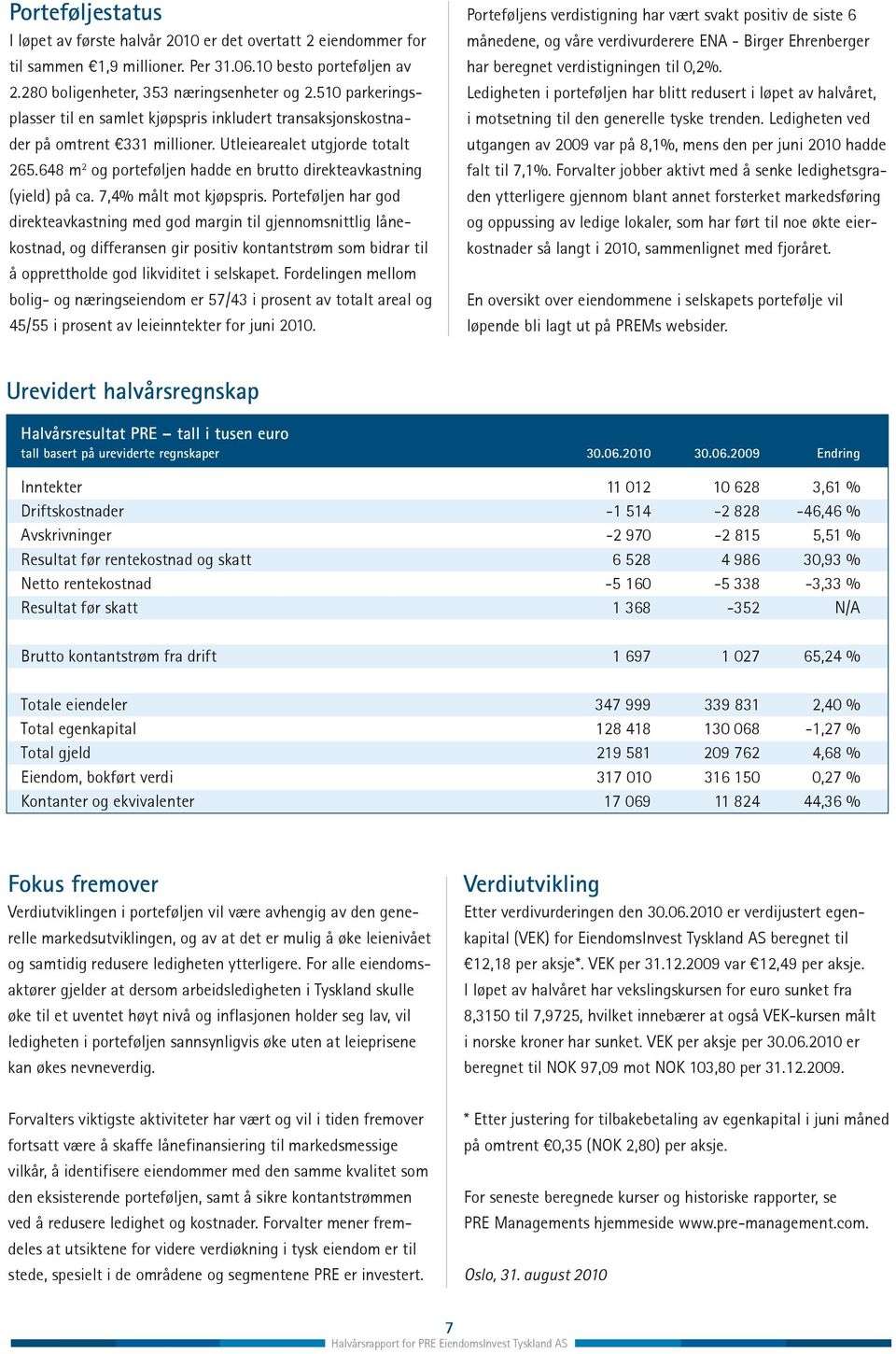 648 m 2 og porteføljen hadde en brutto direkteavkastning (yield) på ca. 7,4% målt mot kjøpspris.