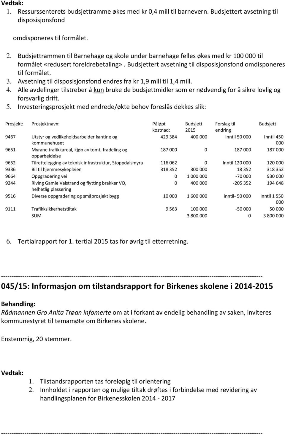 Avsetning til disposisjonsfond endres fra kr 1,9 mill til 1,4 mill. 4. Alle avdelinger tilstreber å kun bruke de budsjettmidler som er nødvendig for å sikre lovlig og forsvarlig drift. 5.