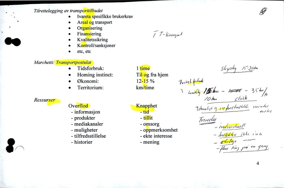 - informasjon - produkter - mediakanaler - muligheter - tilfredsstillelse - historier l time Til og fra hjem 12-15 % km/time Knapphet - tid - tillit -