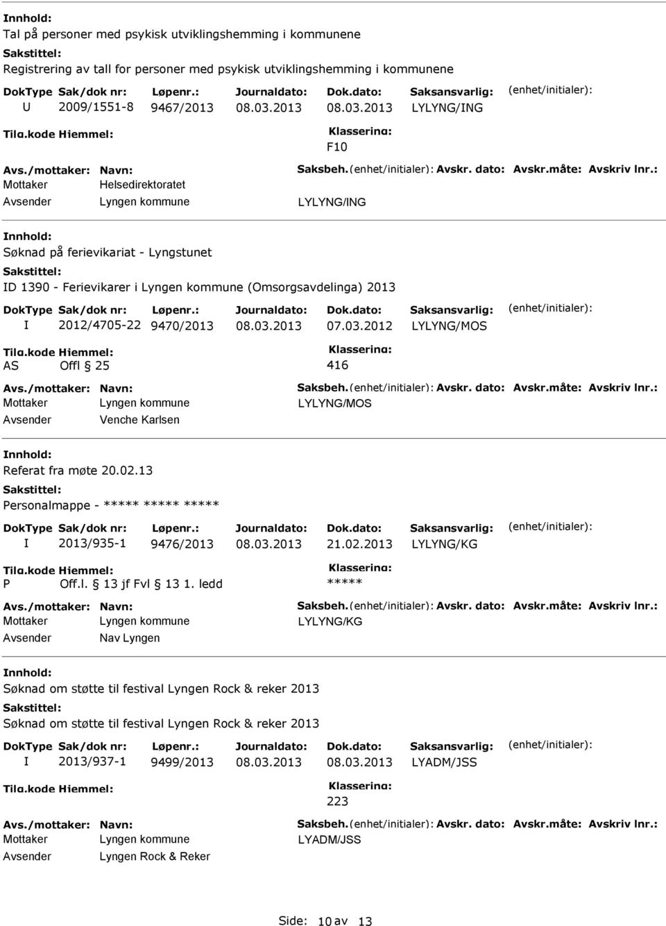 2012 AS Offl 25 416 Avs./mottaker: Navn: Saksbeh. Avskr. dato: Avskr.måte: Avskriv lnr.: Venche Karlsen Referat fra møte 20.02.13 ersonalmappe - 2013/935-1 9476/2013 21.02.2013 Avs.