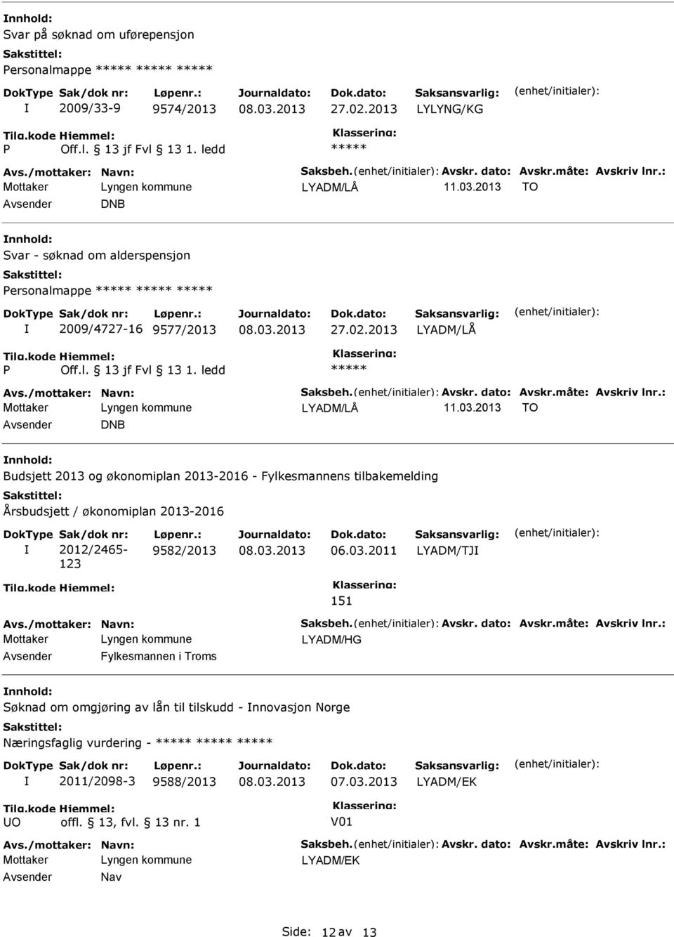 2013 TO DNB Budsjett 2013 og økonomiplan 2013-2016 - Fylkesmannens tilbakemelding Årsbudsjett / økonomiplan 2013-2016 Sak/dok nr: 2012/2465-123 Løpenr.: 9582/2013 06.03.2011 LYADM/TJ 151 Avs.