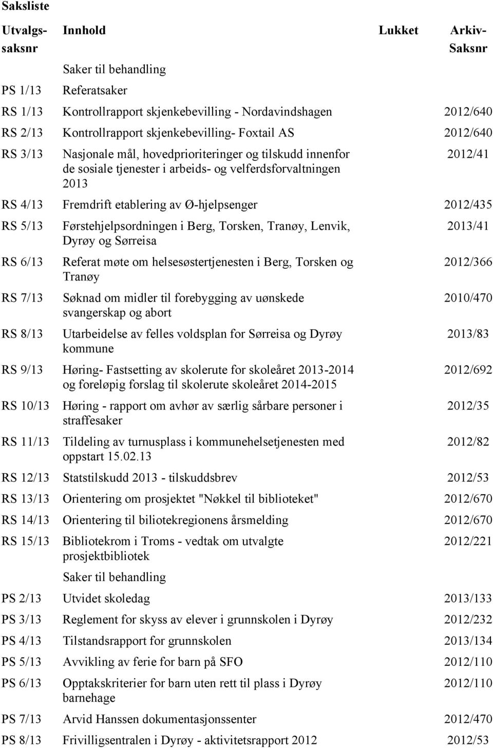 etablering av Ø-hjelpsenger 2012/435 RS 5/13 RS 6/13 RS 7/13 RS 8/13 Førstehjelpsordningen i Berg, Torsken, Tranøy, Lenvik, Dyrøy og Sørreisa Referat møte om helsesøstertjenesten i Berg, Torsken og