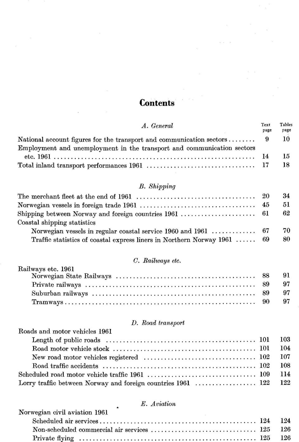 Shipping The merchant fleet at the end of 1961 0 34 Norwegian vessels in foreign trade 1961 45 51 Shipping between Norway and foreign countries 1961 61 6 Coastal shipping statistics Norwegian vessels