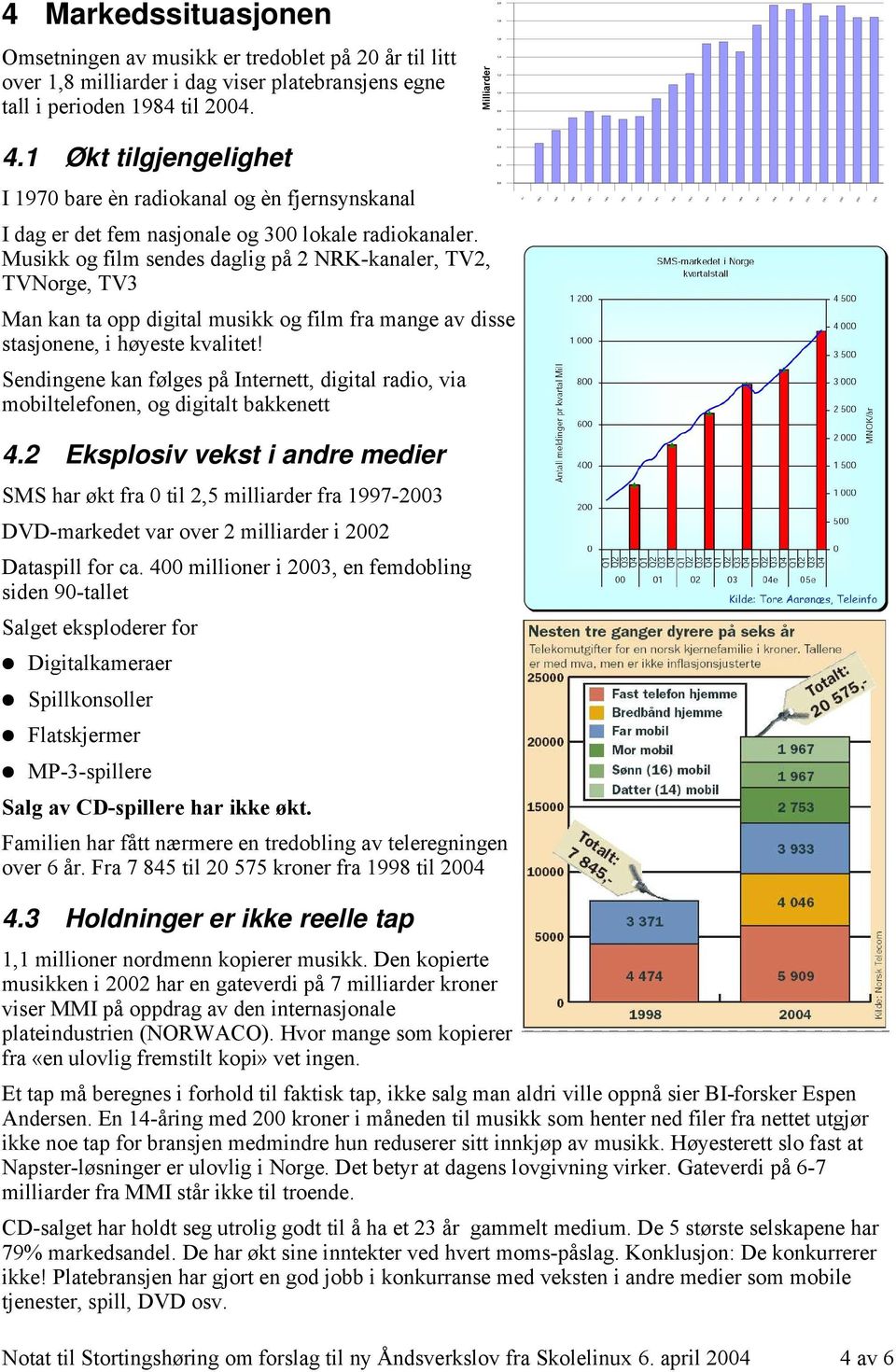 1 Økt tilgjengelighet I 1970 bare èn radiokanal og èn fjernsynskanal År 1984 1985 1986 1987 1988 1989 1990 1991 1992 1993 1994 1995 1996 1997 1998 1999 2000 2001 2002 2003 2004 I dag er det fem