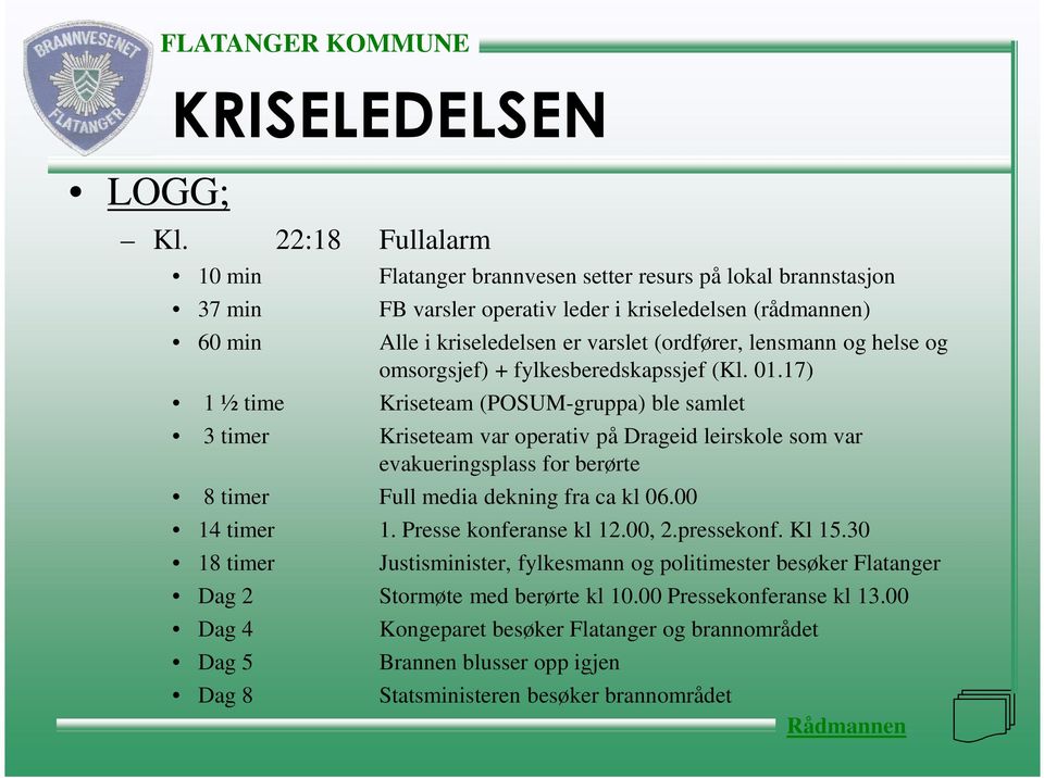 lensmann og helse og omsorgsjef) + fylkesberedskapssjef (Kl. 01.