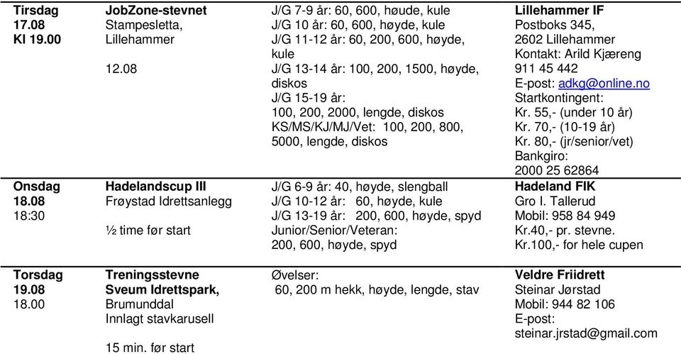 15-19 år: 100, 200, 2000, lengde, diskos KS/MS/KJ/MJ/Vet: 100, 200, 800, 5000, lengde, diskos J/G 6-9 år: 40, høyde, slengball J/G 10-12 år: 60, høyde, kule J/G 13-19 år: 200, 600, høyde,