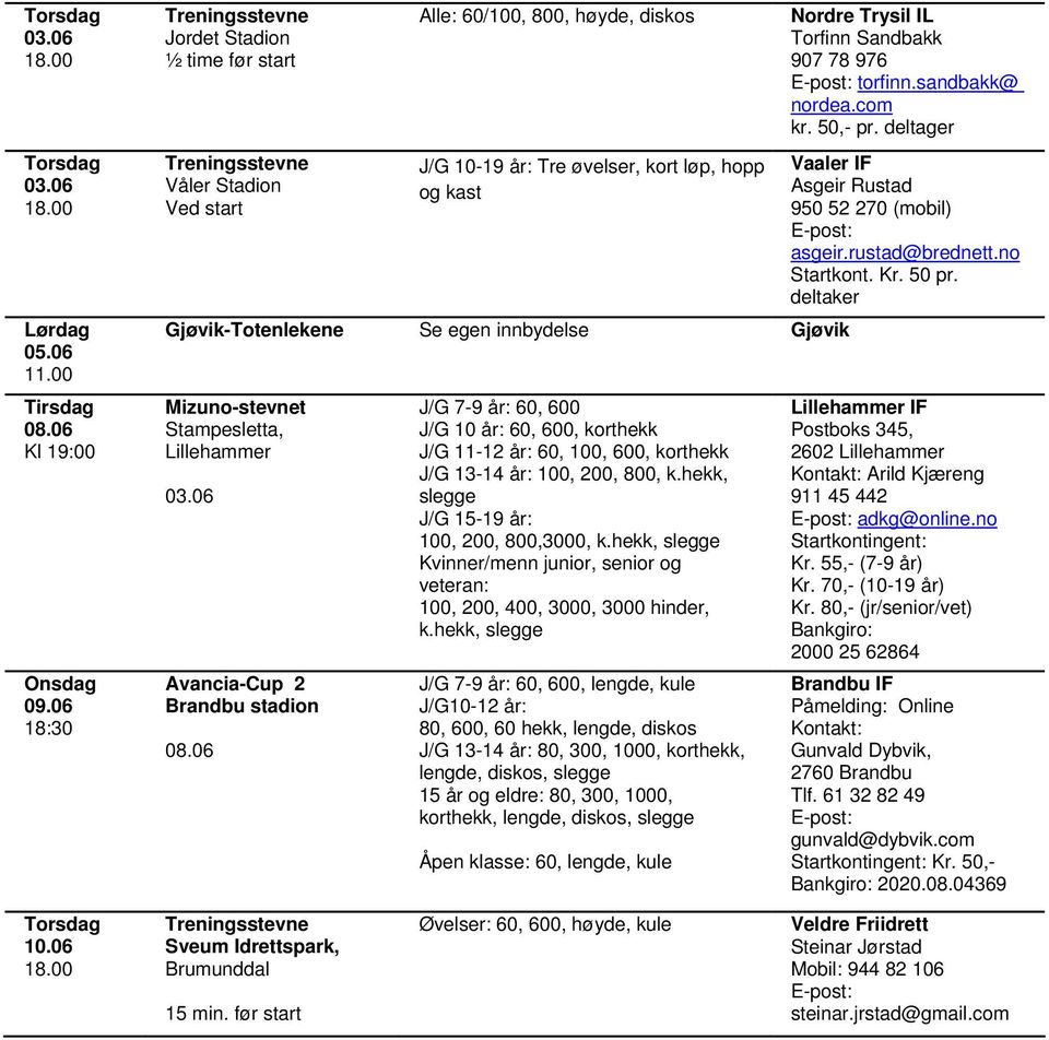 Stampesletta, 03.06 Avancia-Cup 2 Brandbu stadion 08.06 J/G 7-9 år: 60, 600 J/G 10 år: 60, 600, korthekk J/G 11-12 år: 60, 100, 600, korthekk J/G 13-14 år: 100, 200, 800, k.