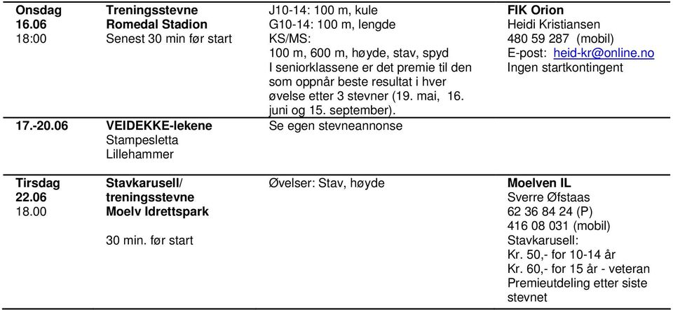 det premie til den som oppnår beste resultat i hver øvelse etter 3 stevner (19. mai, 16. juni og 15. september).