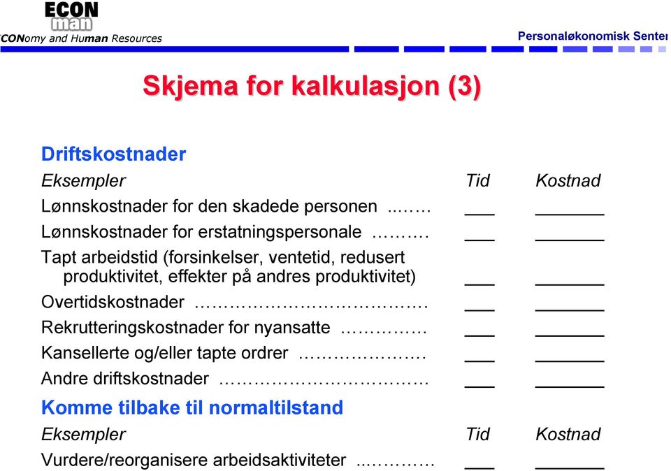 Tapt arbeidstid (forsinkelser, ventetid, redusert produktivitet, effekter på andres produktivitet)