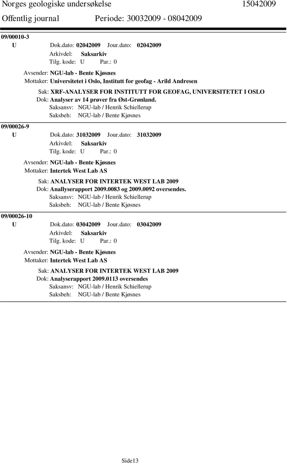 Analyser av 14 prøver fra Øst-Grønland. Saksbeh: NGU-lab / Bente Kjøsnes 09/00026-9 U Dok.dato: 31032009 Jour.