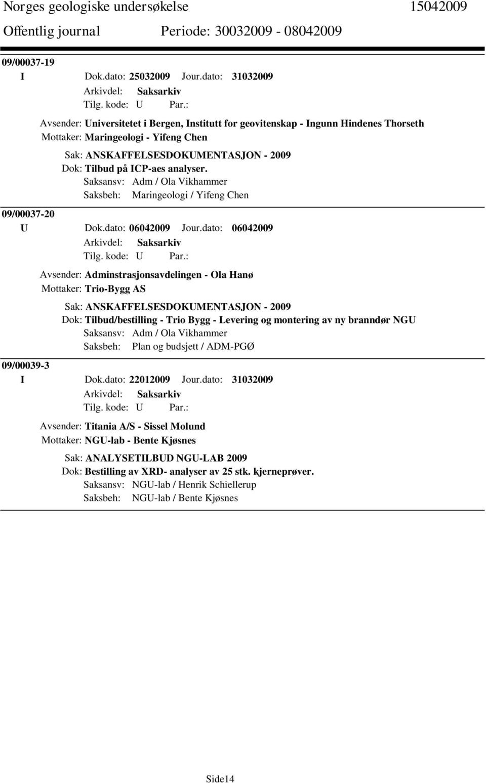 ICP-aes analyser. Saksansv: Adm / Ola Vikhammer Saksbeh: Maringeologi / Yifeng Chen 09/00037-20 U Dok.dato: 06042009 Jour.