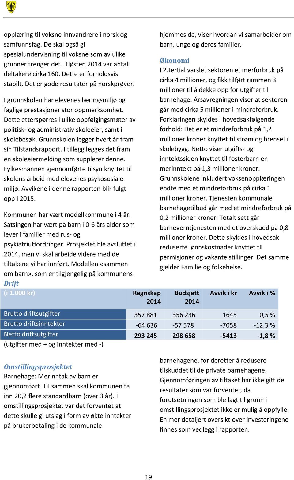 Dette etterspørres i ulike oppfølgingsmøter av politisk- og administrativ skoleeier, samt i skolebesøk. Grunnskolen legger hvert år fram sin Tilstandsrapport.