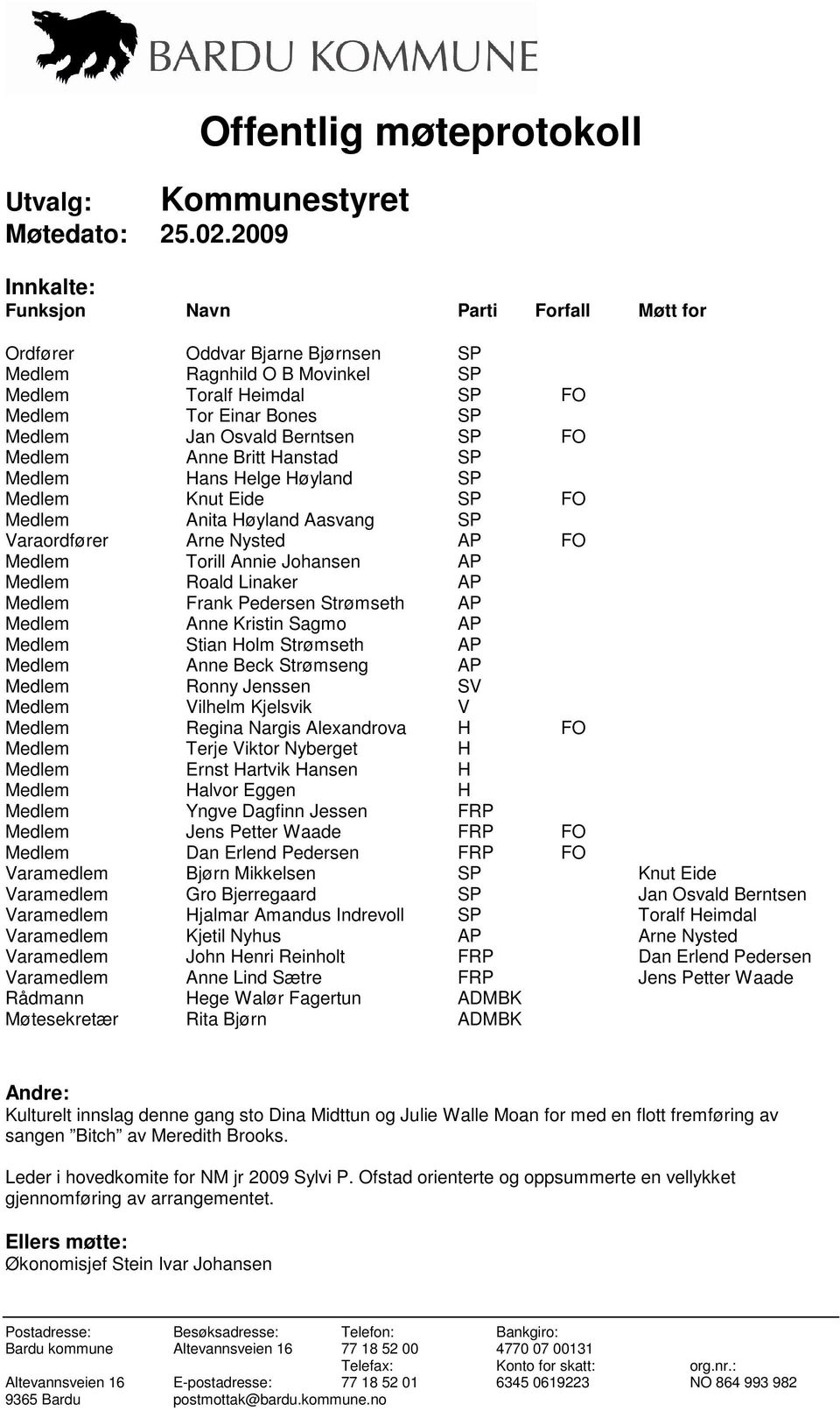 Einar Bones SP Medlem Jan Osvald Berntsen SP FO Medlem Anne Britt Hanstad SP Medlem Hans Helge Høyland SP Medlem Knut Eide SP FO Medlem Anita Høyland Aasvang SP Varaordfører Arne Nysted AP FO Medlem