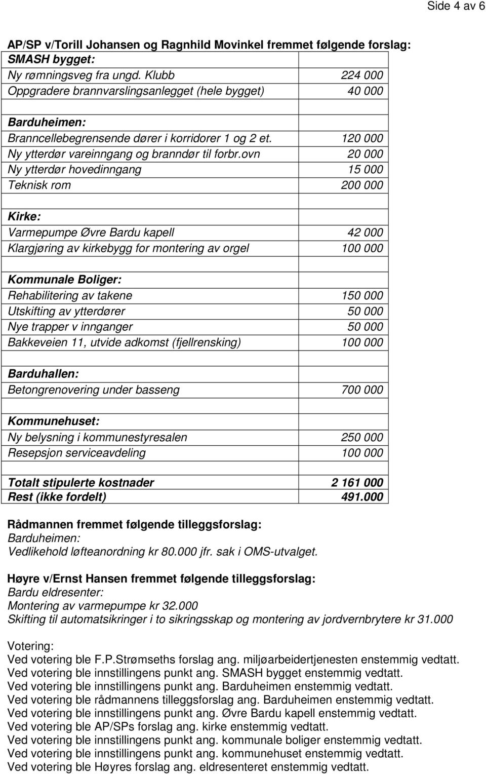 ovn 20 000 Ny ytterdør hovedinngang 15 000 Teknisk rom 200 000 Kirke: Varmepumpe Øvre Bardu kapell 42 000 Klargjøring av kirkebygg for montering av orgel 100 000 Kommunale Boliger: Rehabilitering av