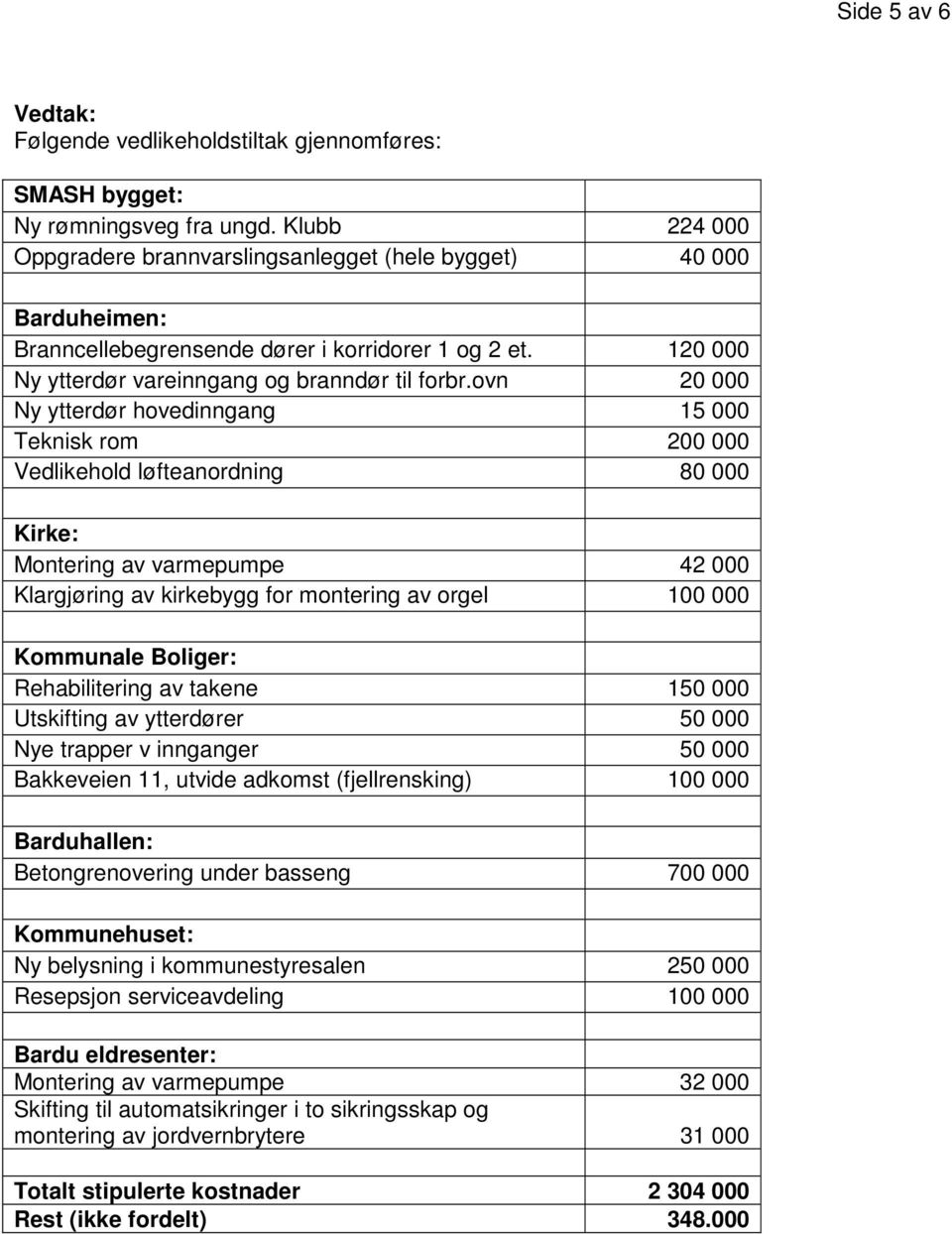 ovn 20 000 Ny ytterdør hovedinngang 15 000 Teknisk rom 200 000 Vedlikehold løfteanordning 80 000 Kirke: Montering av varmepumpe 42 000 Klargjøring av kirkebygg for montering av orgel 100 000