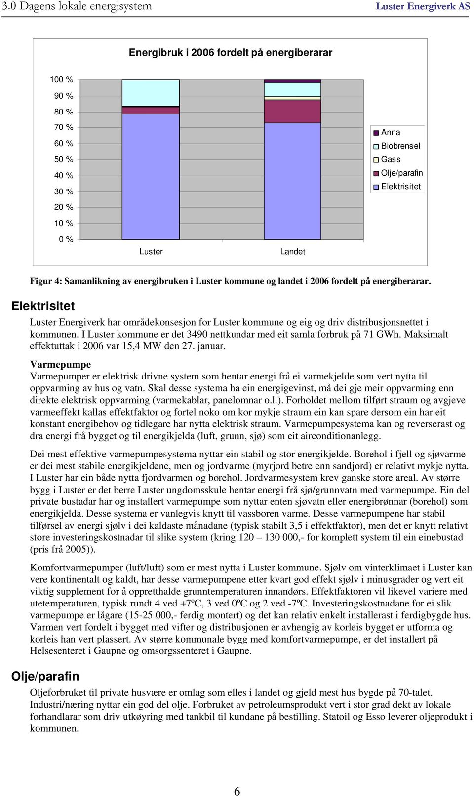 Elektrisitet Luster Energiverk har områdekonsesjon for Luster kommune og eig og driv distribusjonsnettet i kommunen. I Luster kommune er det 3490 nettkundar med eit samla forbruk på 71 GWh.