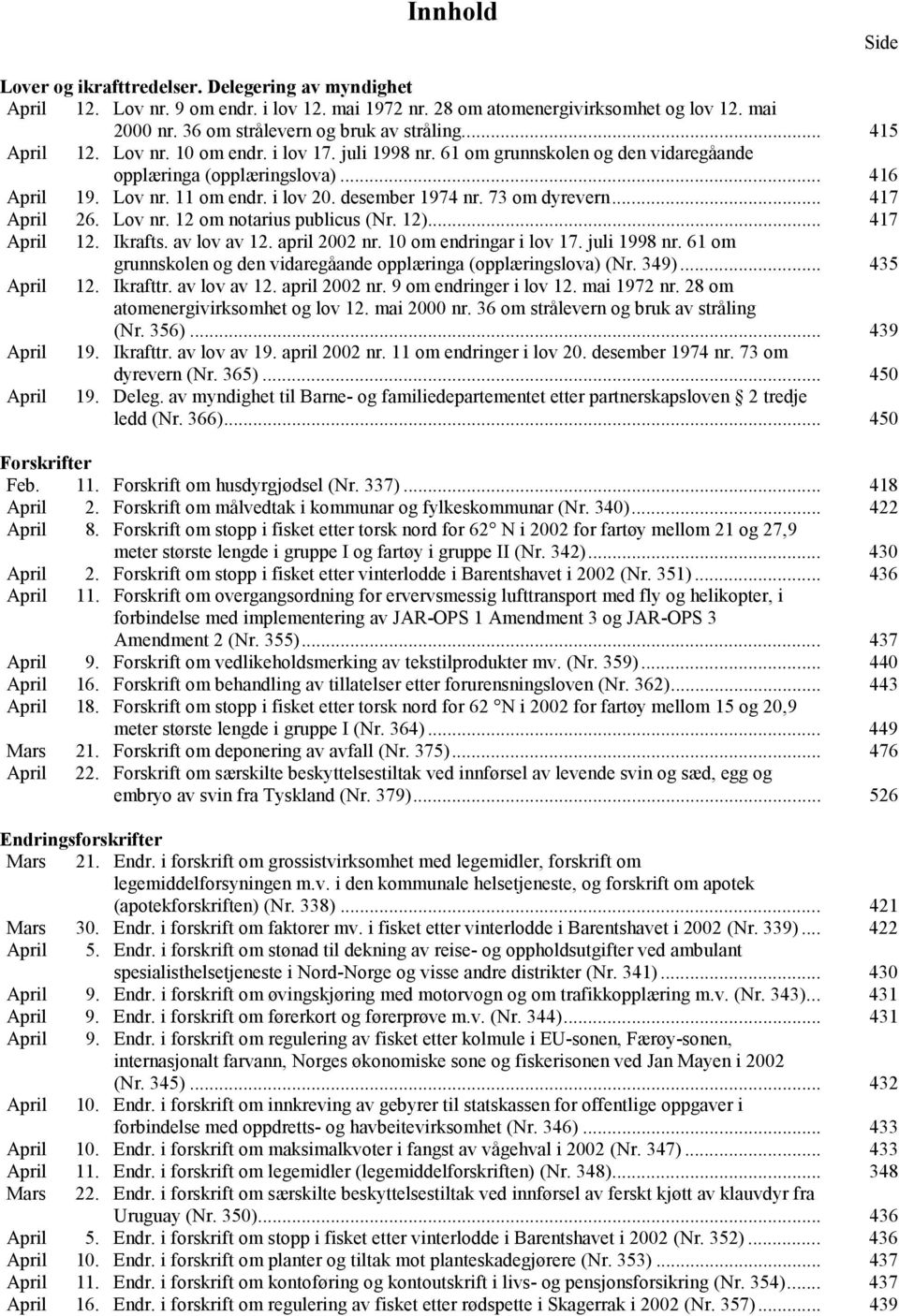 i lov 20. desember 1974 nr. 73 om dyrevern... 417 April 26. Lov nr. 12 om notarius publicus (Nr. 12)... 417 April 12. Ikrafts. av lov av 12. april 2002 nr. 10 om endringar i lov 17. juli 1998 nr.