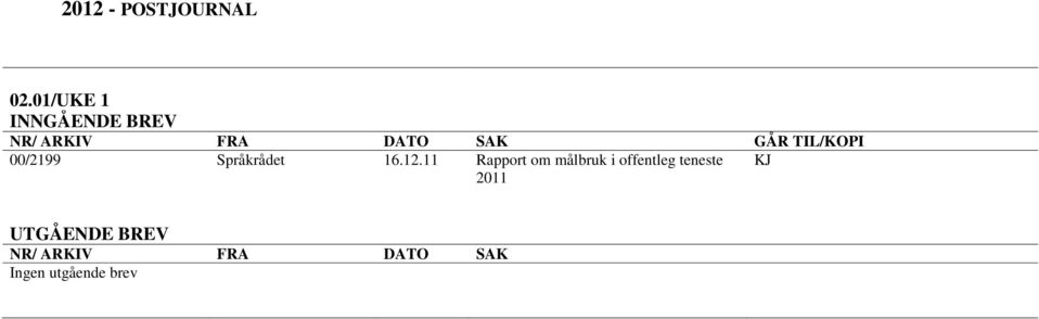 11 Rapport om målbruk i offentleg teneste