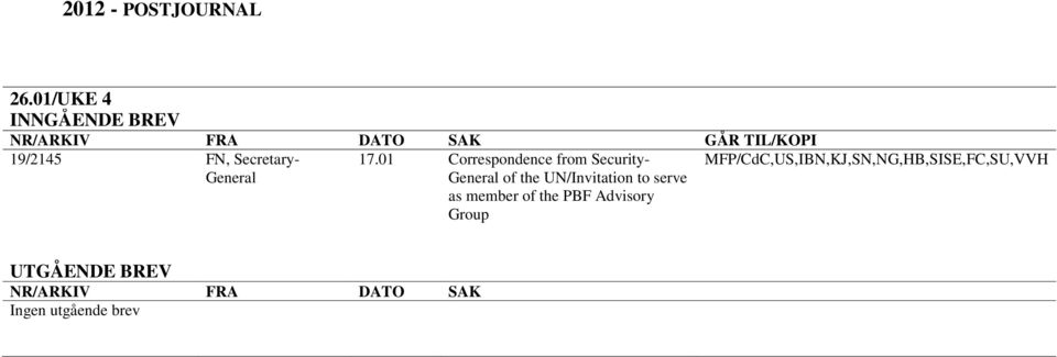 UN/Invitation to serve as member of the PBF Advisory