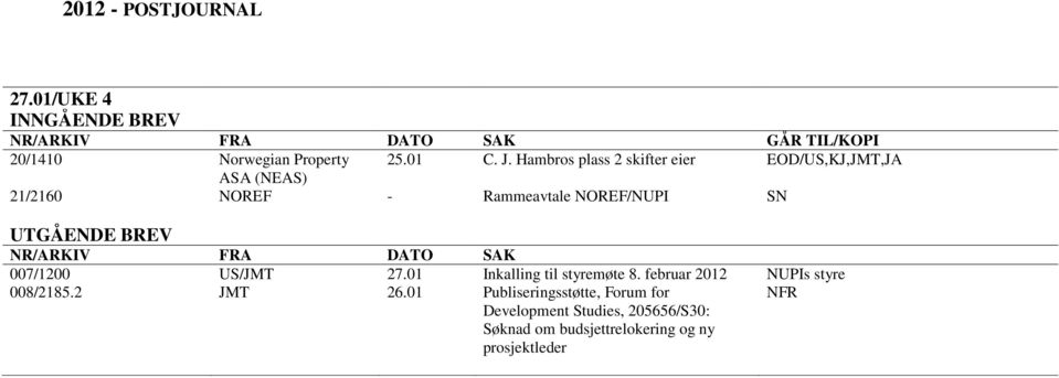 NOREF/NUPI SN 007/1200 US/JMT 27.01 Inkalling til styremøte 8.