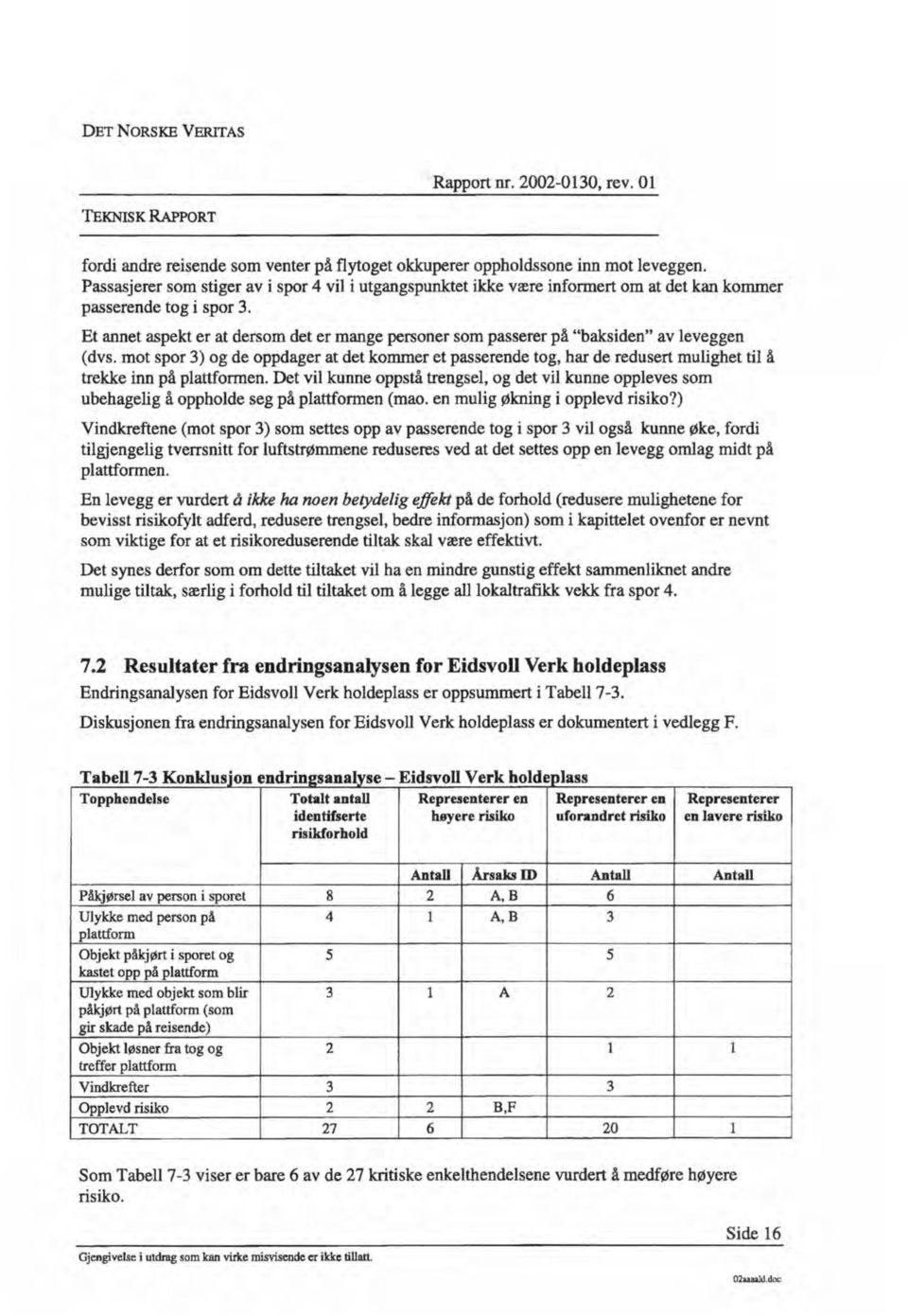 Et annet aspekt er at dersom det er mange personer som passerer på "baksiden" av leveggen (dvs.