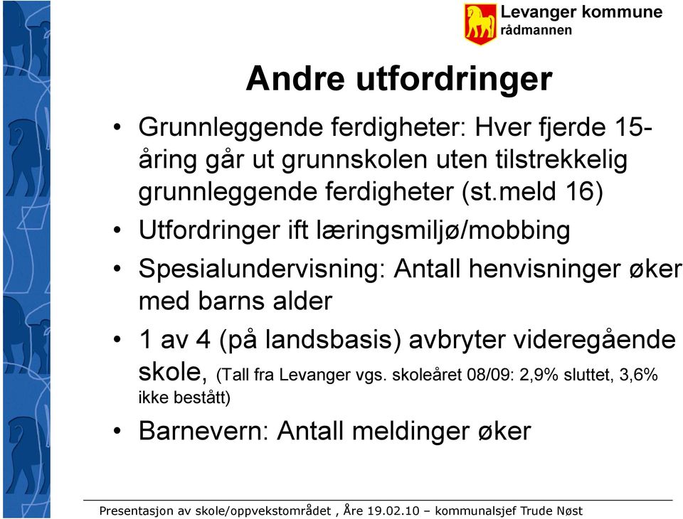 meld 16) Utfordringer ift læringsmiljø/mobbing Spesialundervisning: Antall henvisninger øker med barns