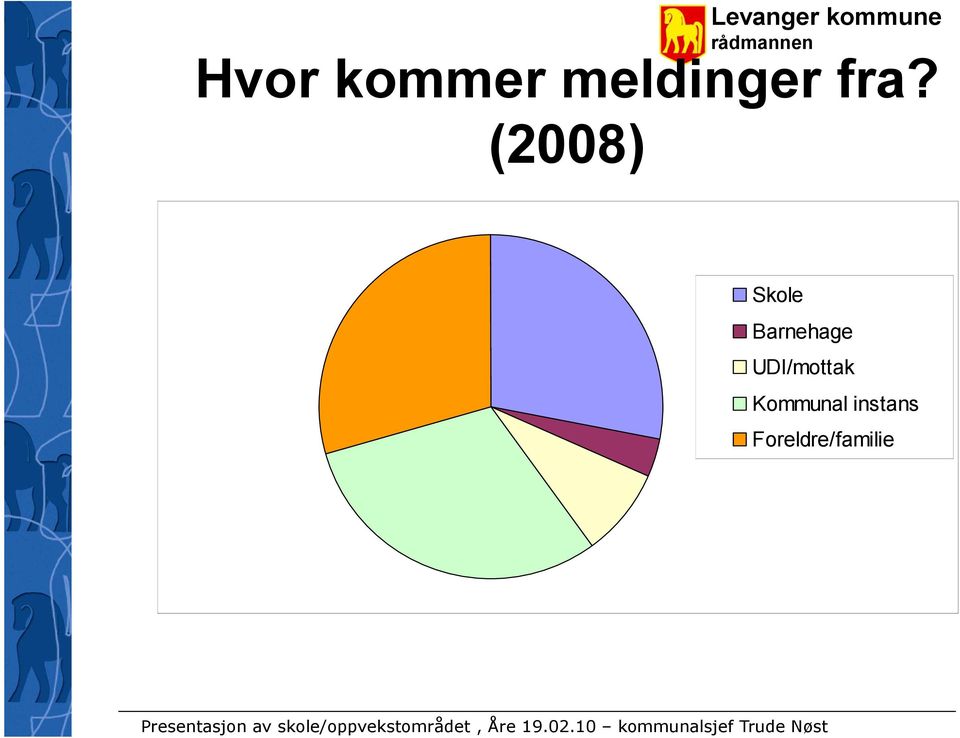 Barnehage UDI/mottak