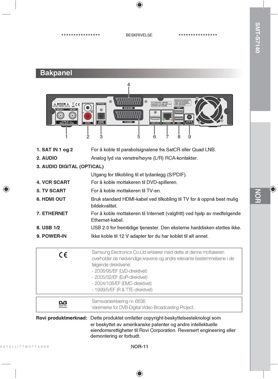 ETHERNET For å koble mottakeren til Internett (valgfritt) ved hjelp av medfølgende Ethernet-kabel. 8. USB 1/2 USB 2.0 for fremtidige tjenester. Den eksterne harddisken støttes ikke. 9.