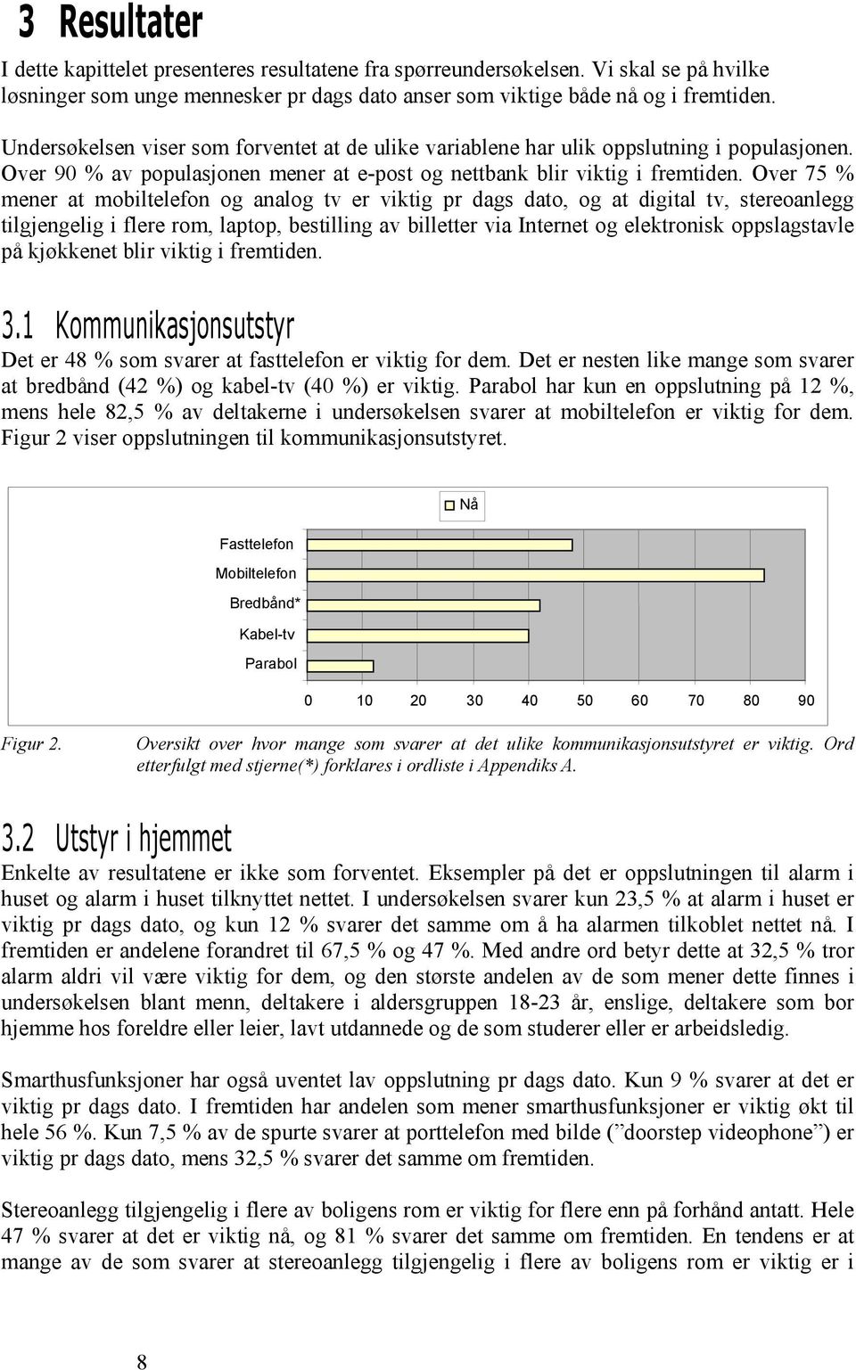 Over 75 % mener at mobiltelefon og analog tv er viktig pr dags dato, og at digital tv, stereoanlegg tilgjengelig i flere rom, laptop, bestilling av billetter via Internet og elektronisk oppslagstavle