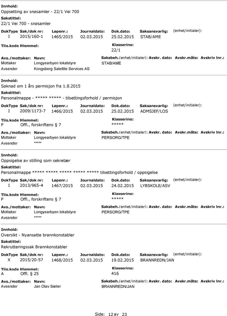 /mottaker: Navn: Saksbeh. Avskr. dato: Avskr.måte: Avskriv lnr.: PERSORG/TPE Oppsigelse av stilling som sekretær Personalmappe tilsettingsforhold / oppsigelse 2013/965-4 1467/2015 24.02.2015 P Offl.